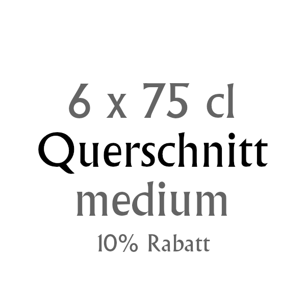 Degustationsbox Querschnitt medium