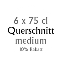 Degustationsbox Querschnitt medium
