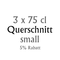 Degustationsbox Querschnitt small